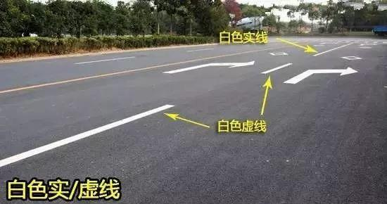 道路交通標線